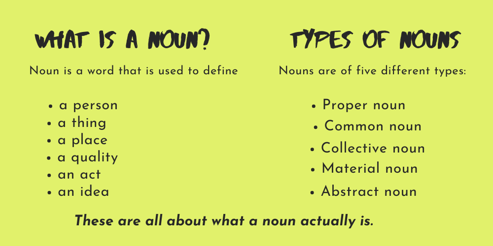 what-is-a-noun