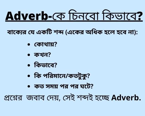 what-is-an-adverb