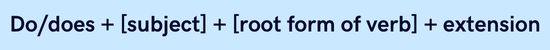 Simple-Present-Tense-Present-Indefinite-Tense